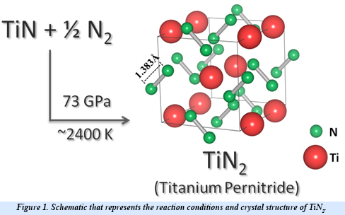 tin crystal structure