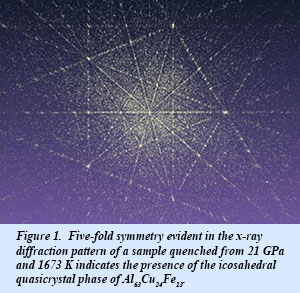 Quasicrystals at Extreme Conditions | EFree